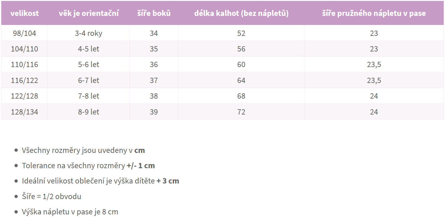 UNUO kalhoty Pejsci, Květinky regular